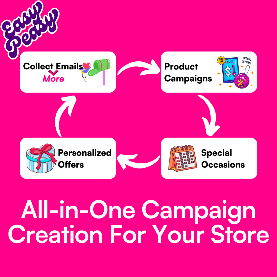 Shopify Discount Campaigns Growth Suite